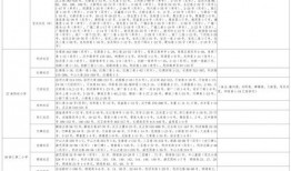 生活爆料实拍视频大全最新,实拍视频大全新鲜出炉